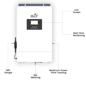 Doart Inverters